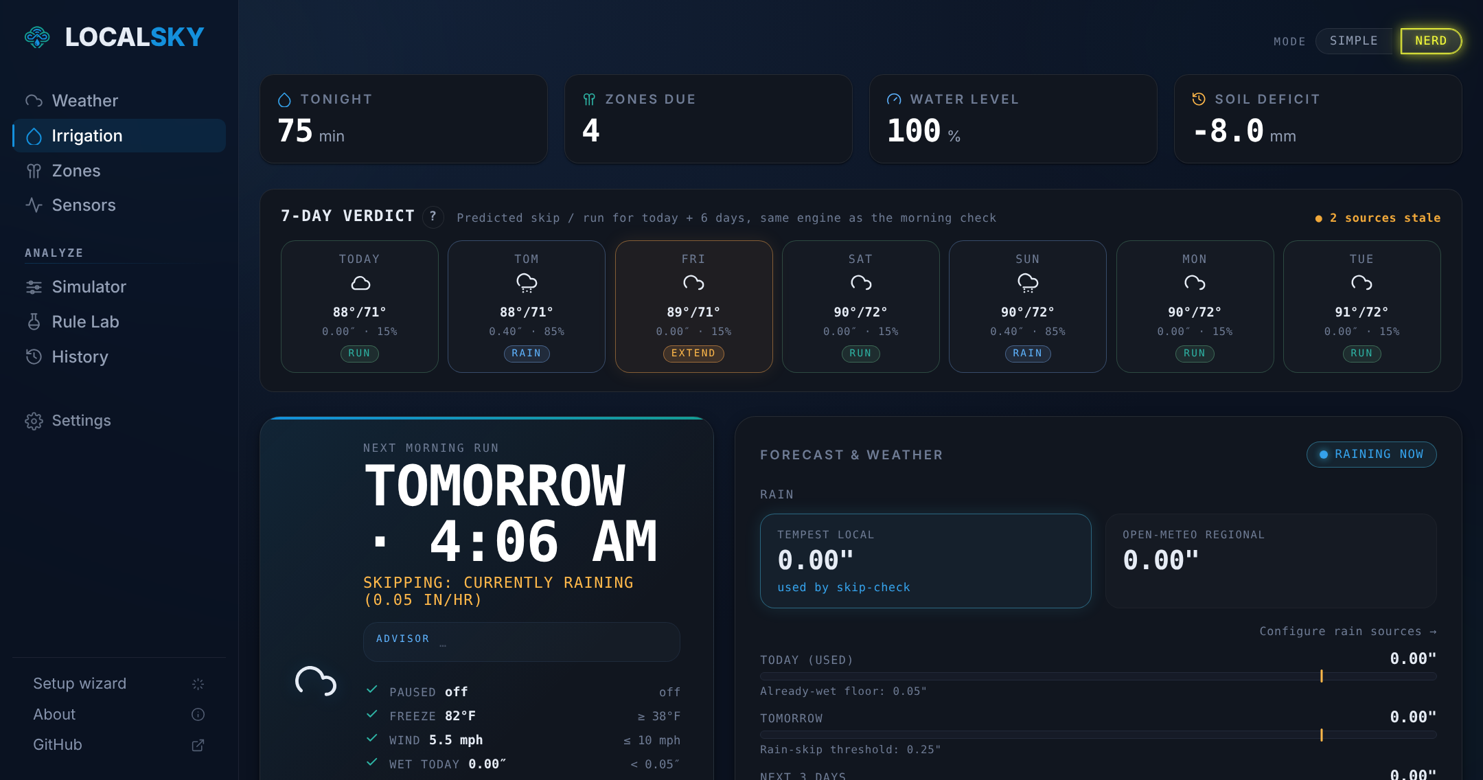 Irrigation dashboard with next-run hero, skip reasoning, verdict strip, and forecast intelligence