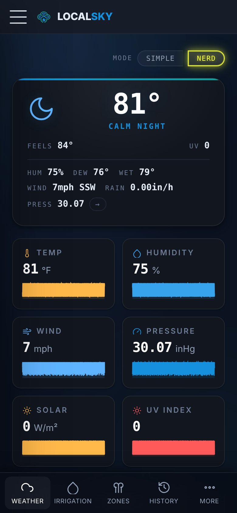 Mobile weather view with hero conditions and telemetry tiles