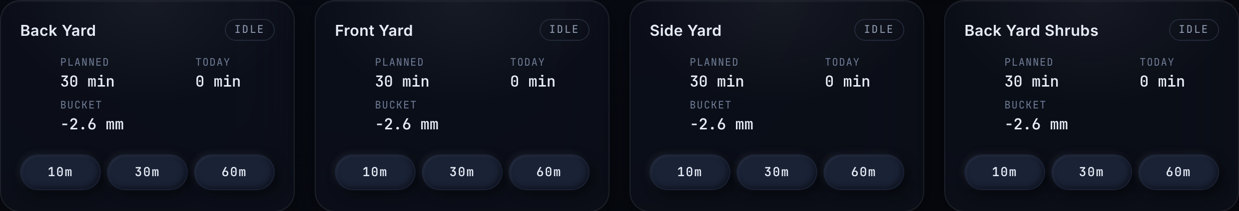 Manual zone controls with idle and running badges and 10, 30, 60-minute run buttons